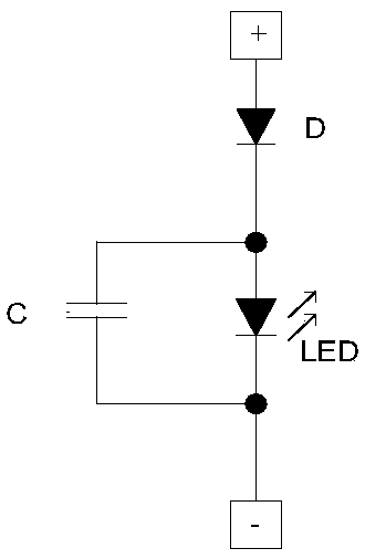 A linear constant current LED drive circuit and method compatible with thyristor dimmers