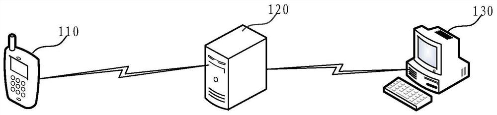 Insurance policy information checking method and device