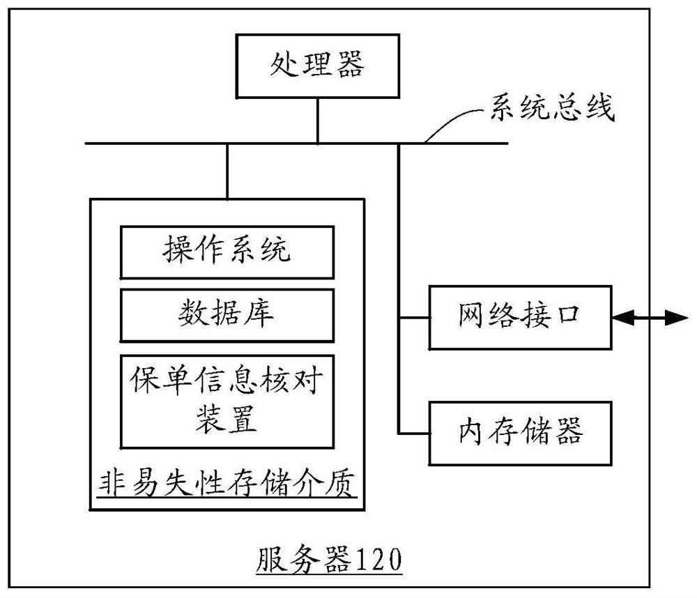 Insurance policy information checking method and device