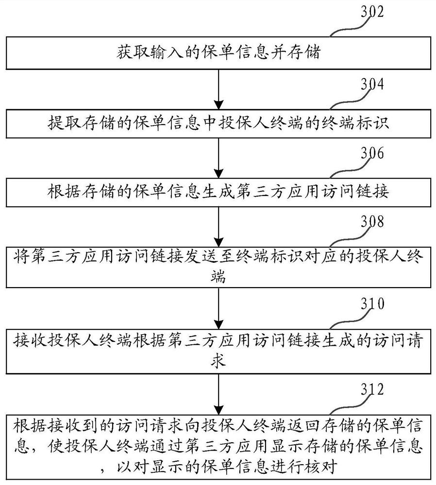 Insurance policy information checking method and device