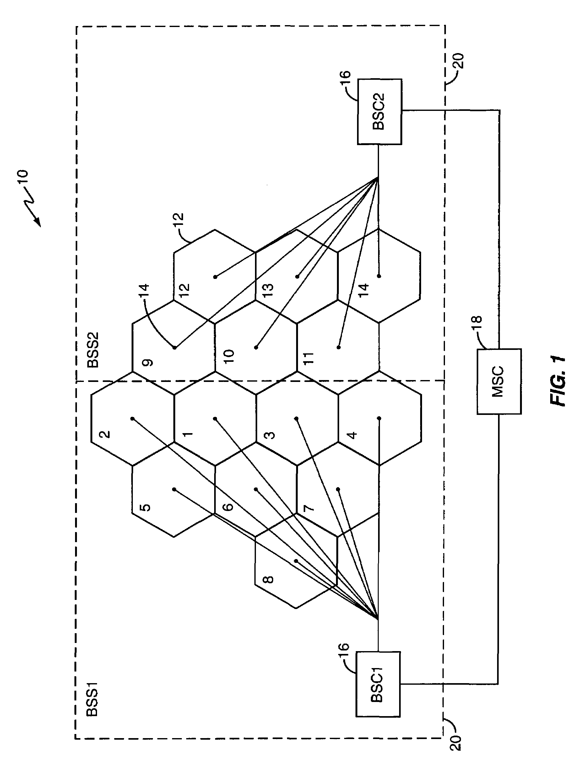 Hard handoff target generation in a multi-frequency CDMA mobile network