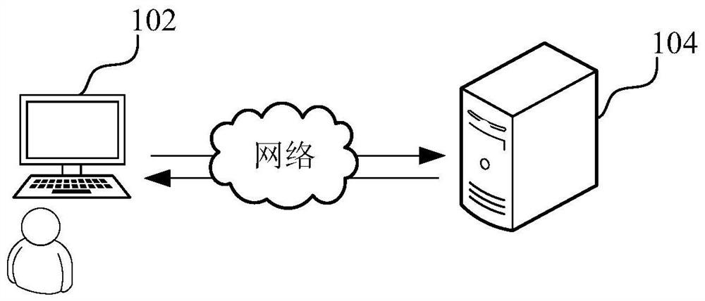 Project risk prediction method and system based on project research and development process