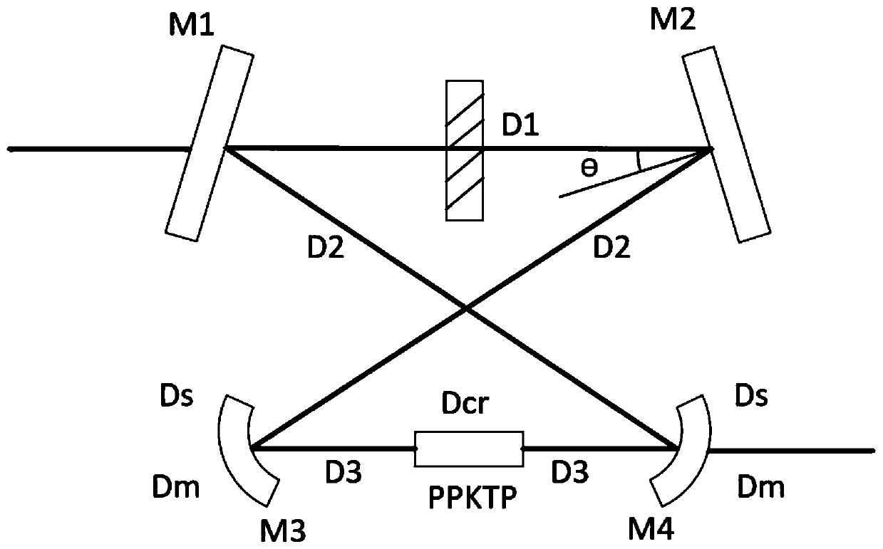 Power-adjustable and polarization-analyzable 452nm frequency multiplication system