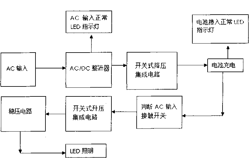 Light emitting diode matrix lamp optical system