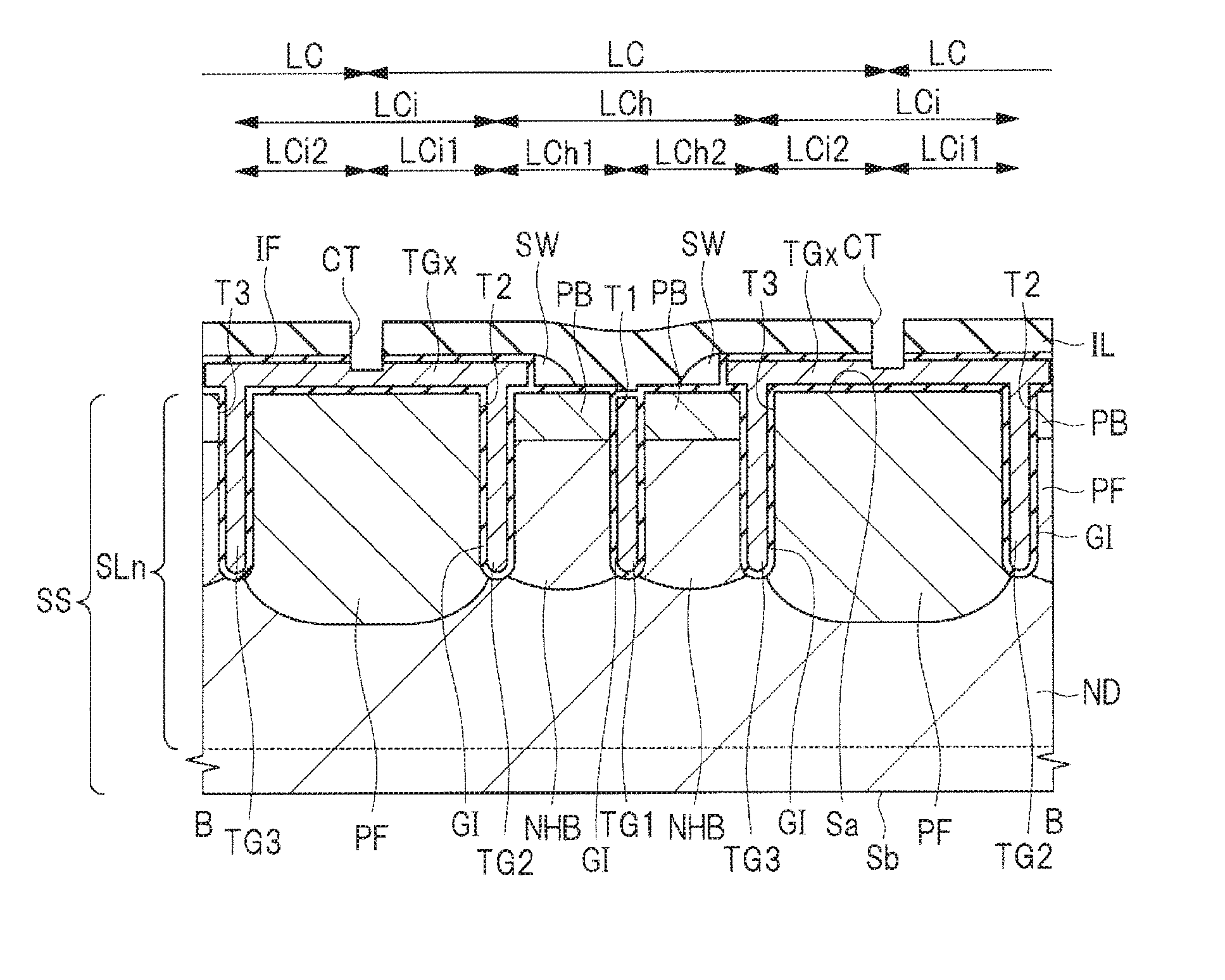 Semiconductor device and manufacturing method thereof