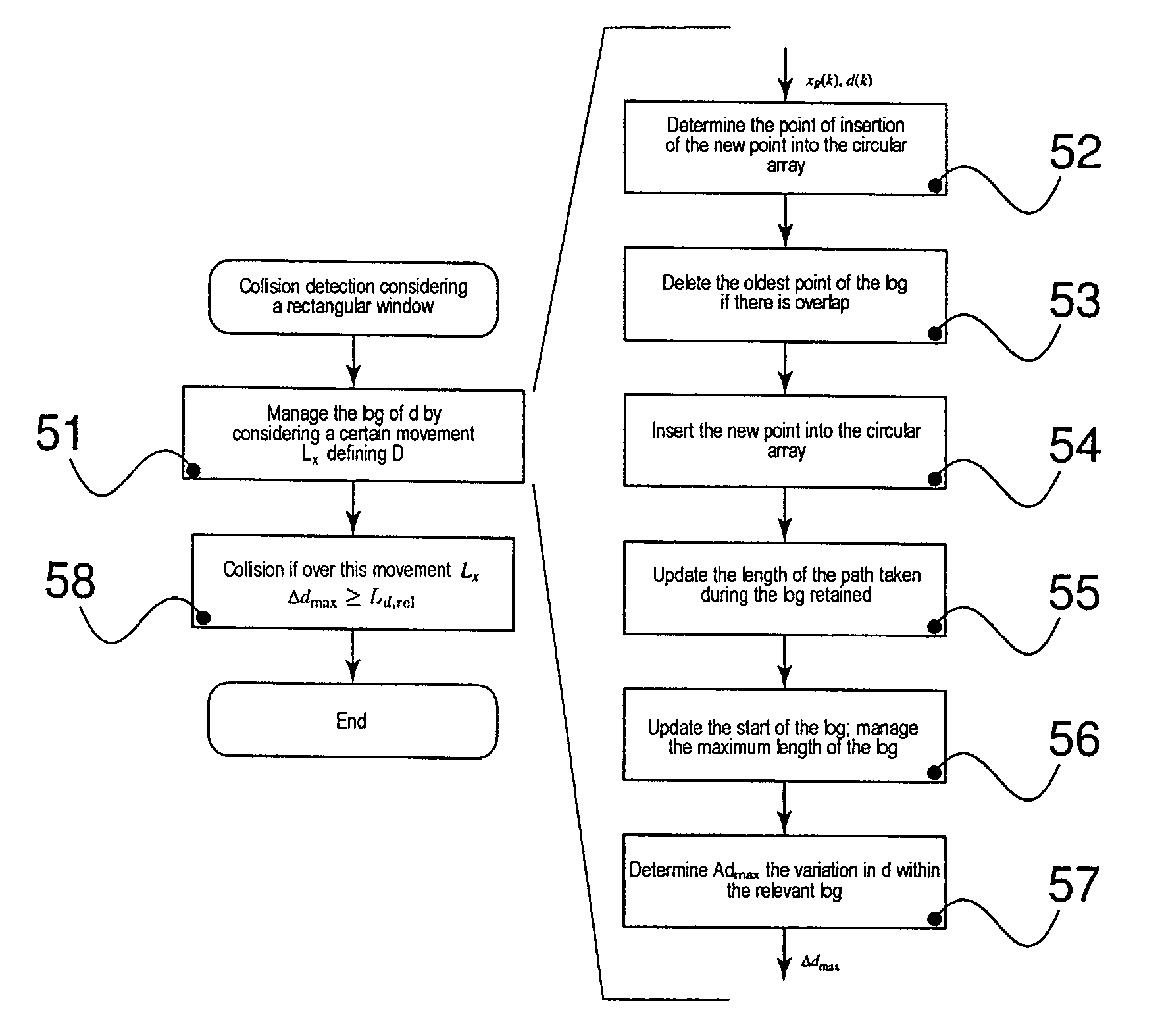 Numerically controlled drive device with device for detecting operating anomalies intended for detecting accidental collisions and method of detecting operating anomalies for this device