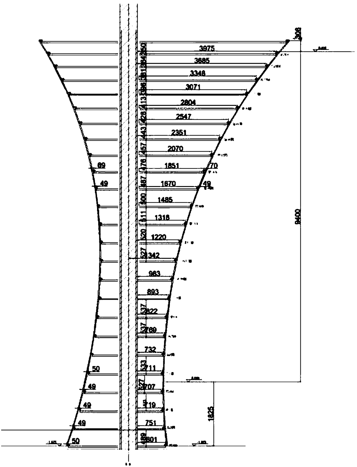 Construction technology of installing double curved surface special-shaped column triangle plate assisted by BIM