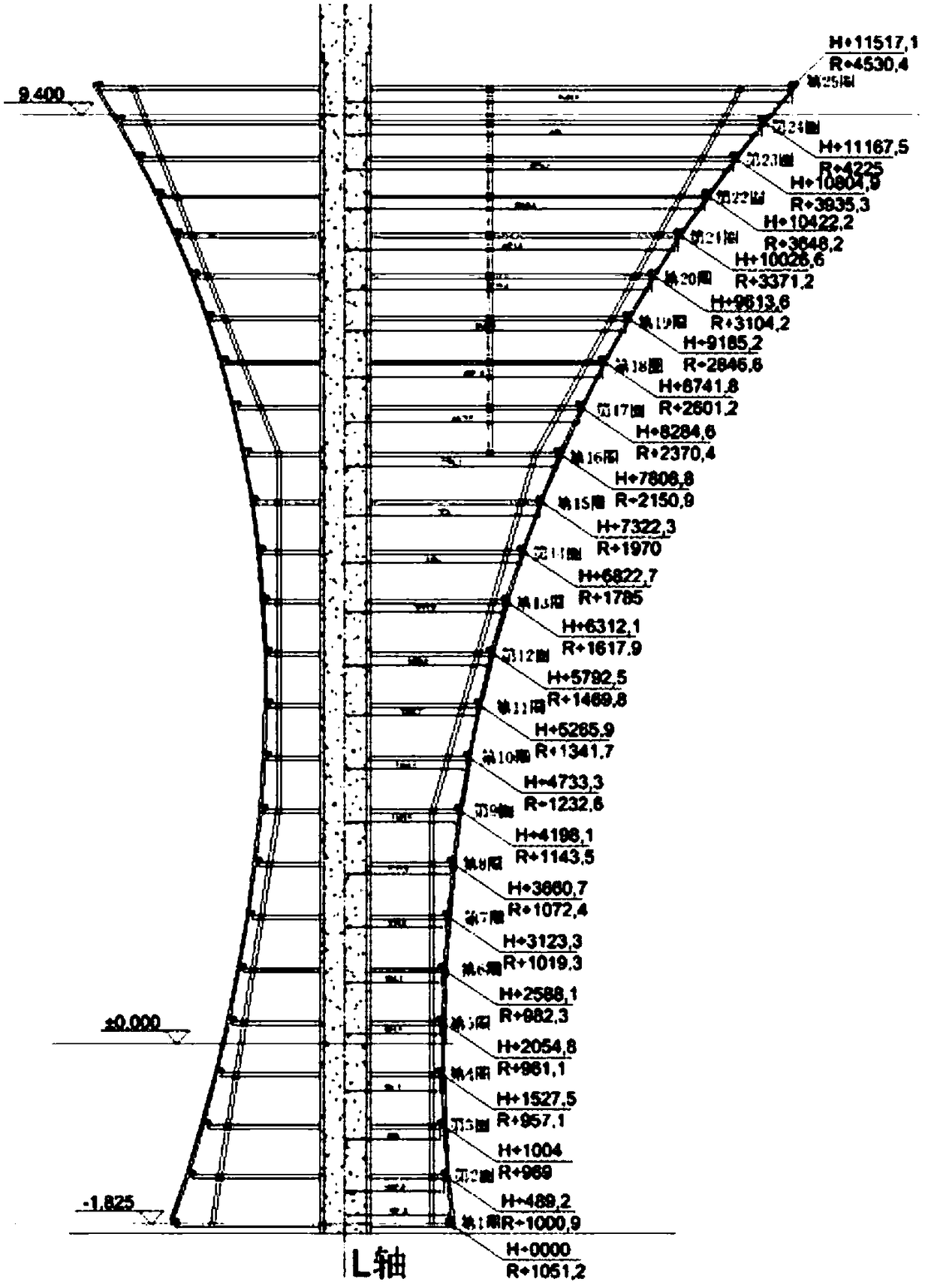 Construction technology of installing double curved surface special-shaped column triangle plate assisted by BIM