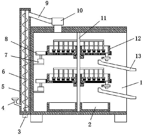 Screening device for activated carbon processing