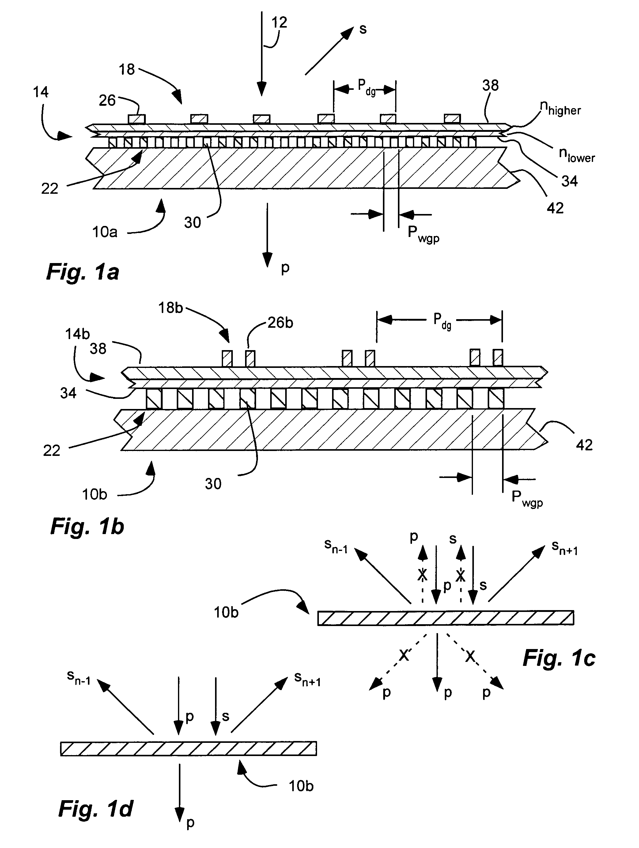 Polarization device to polarize and further control light