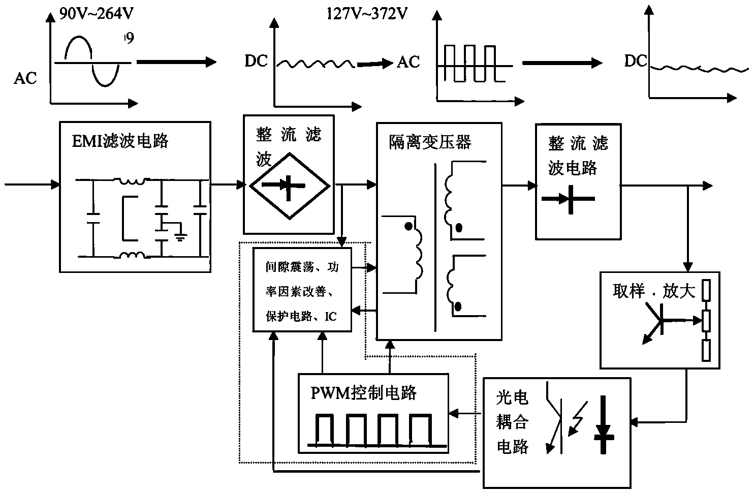 Anti-interference direct current resistance testing device