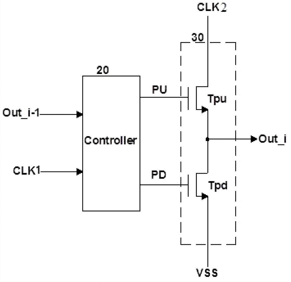 Shifting register, a grid driver and a display device