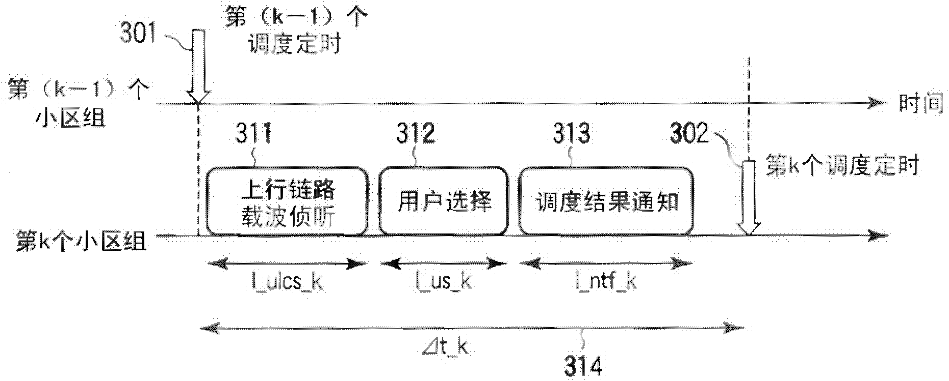 Radio communication device