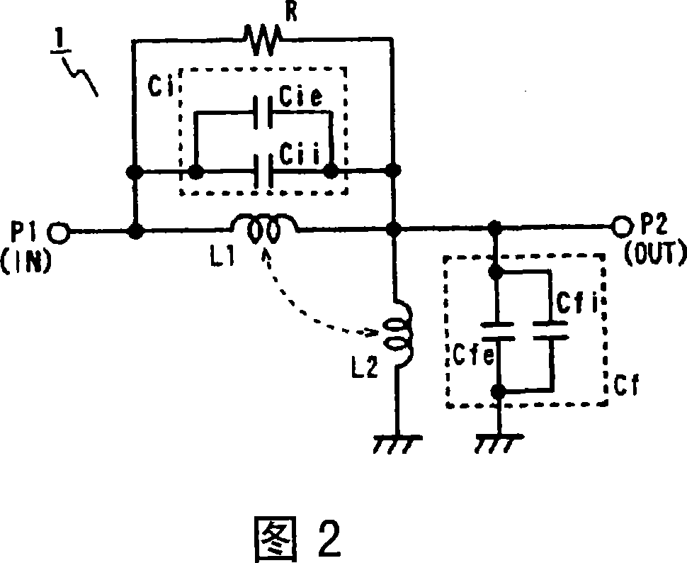 Non-reciprocal circuit element