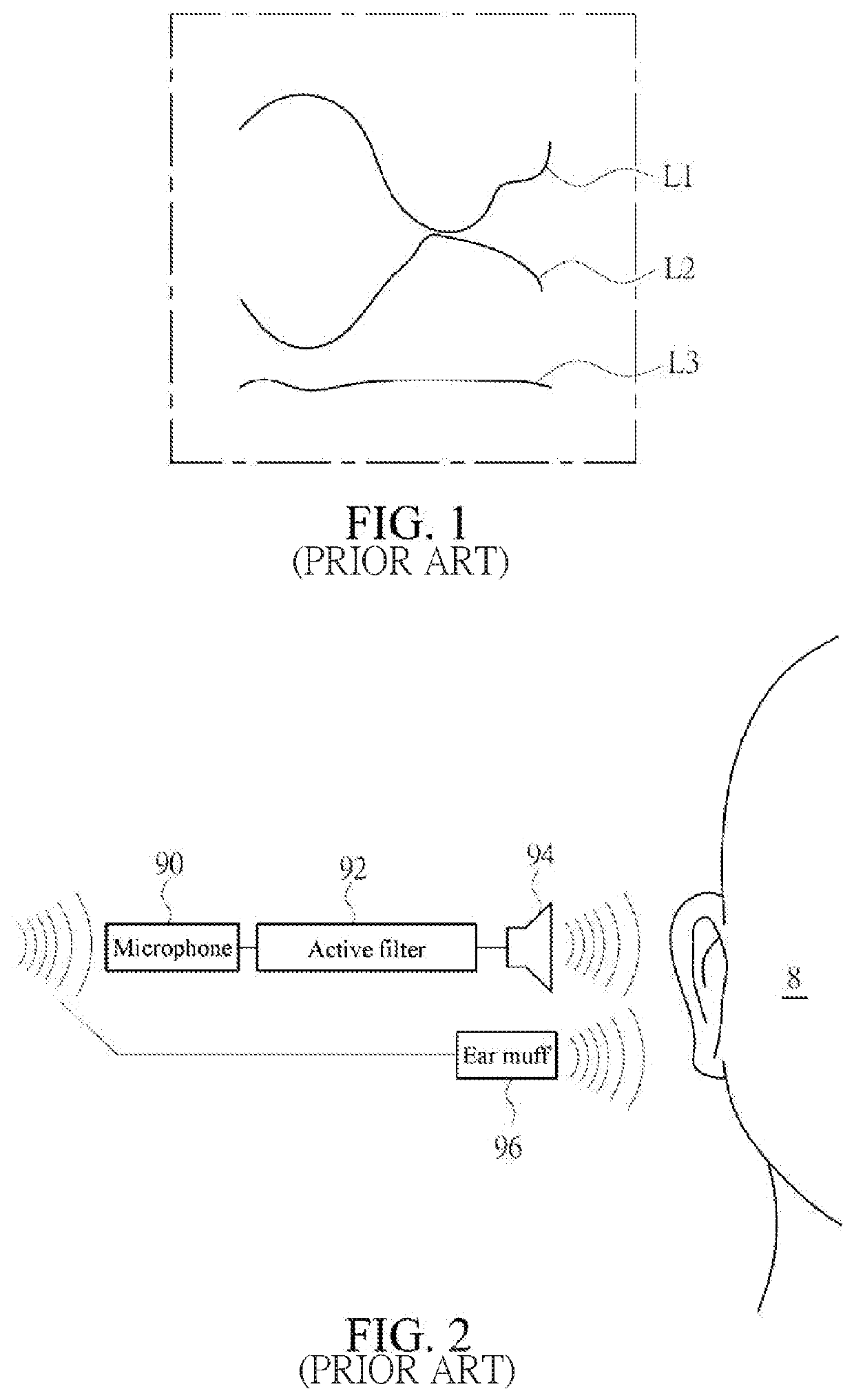 Active noise cancellation device and earphone having acoustic filter