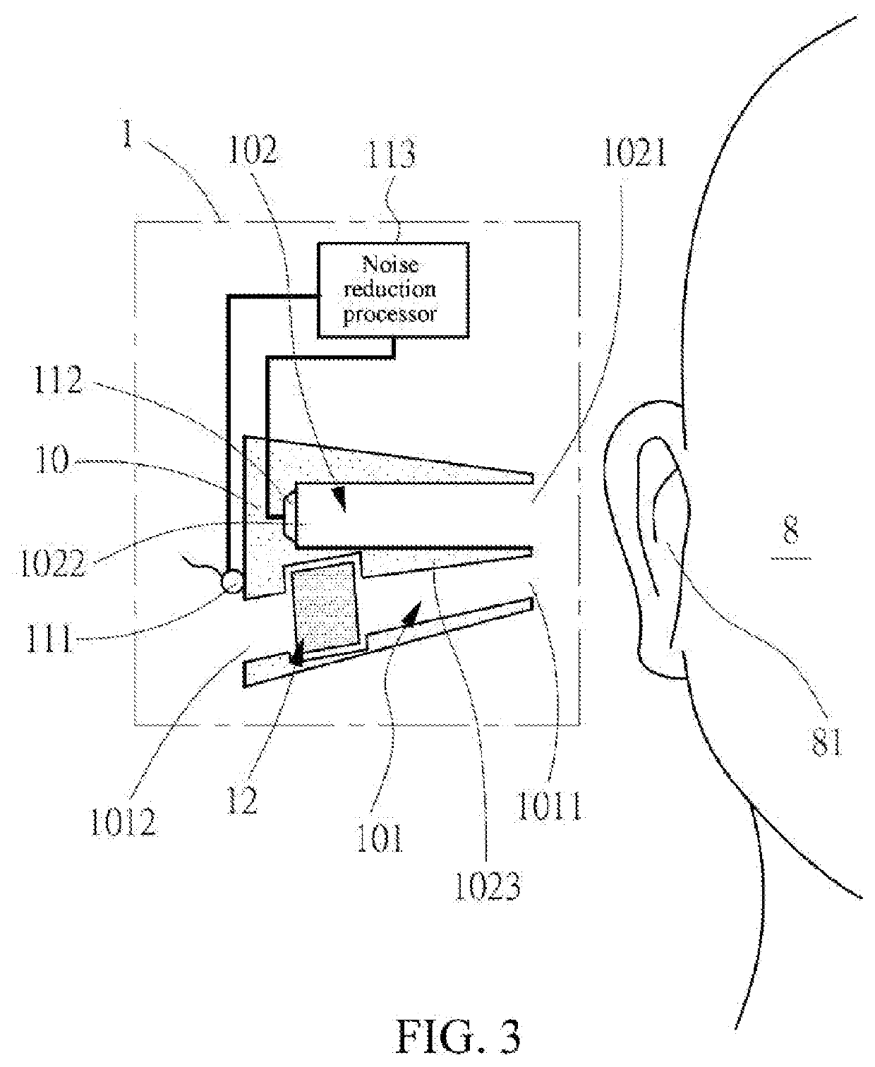 Active noise cancellation device and earphone having acoustic filter