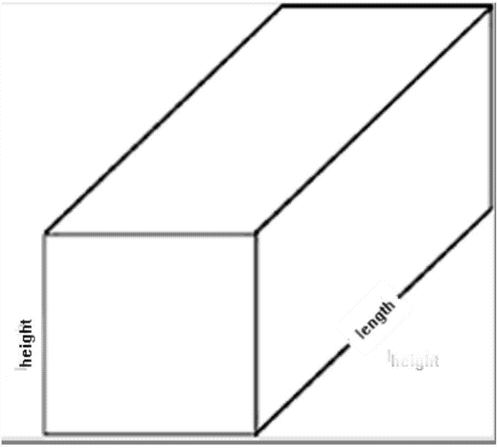 Open source finite element solution and optimized analysis method