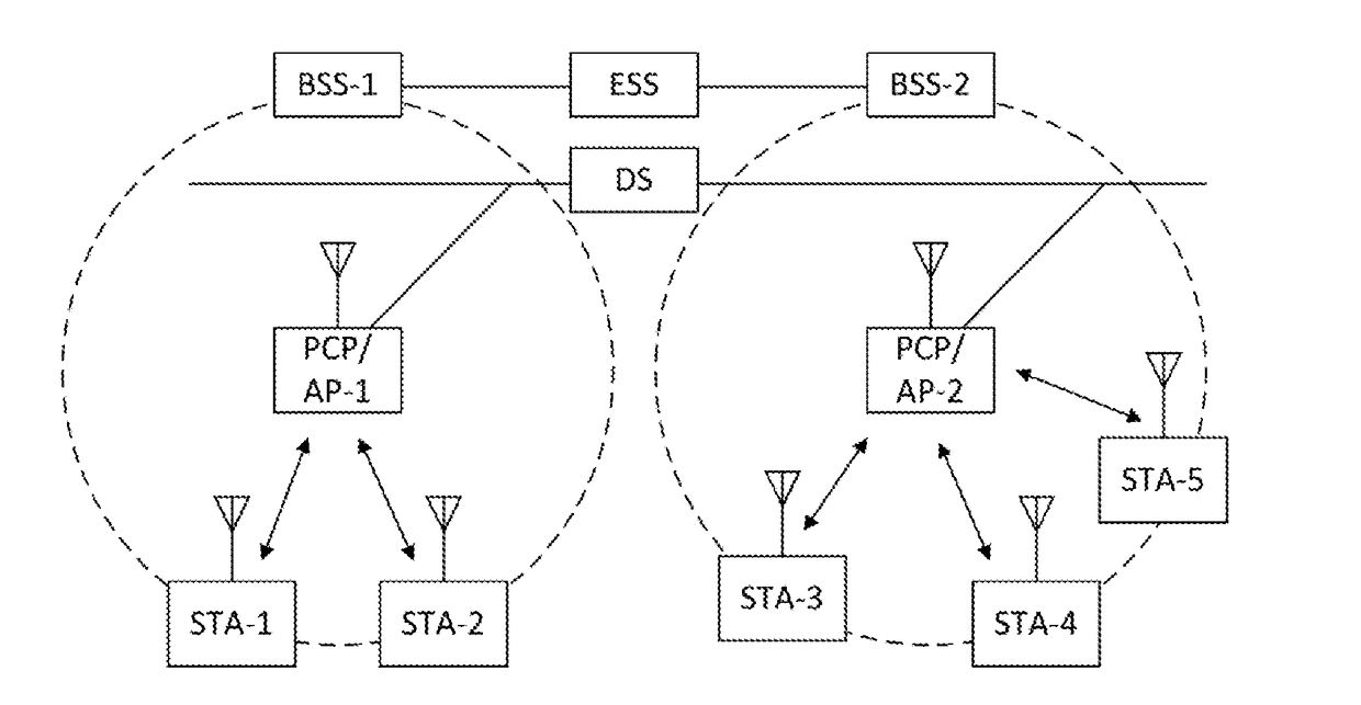 Wireless communication method and wireless communication terminal using same