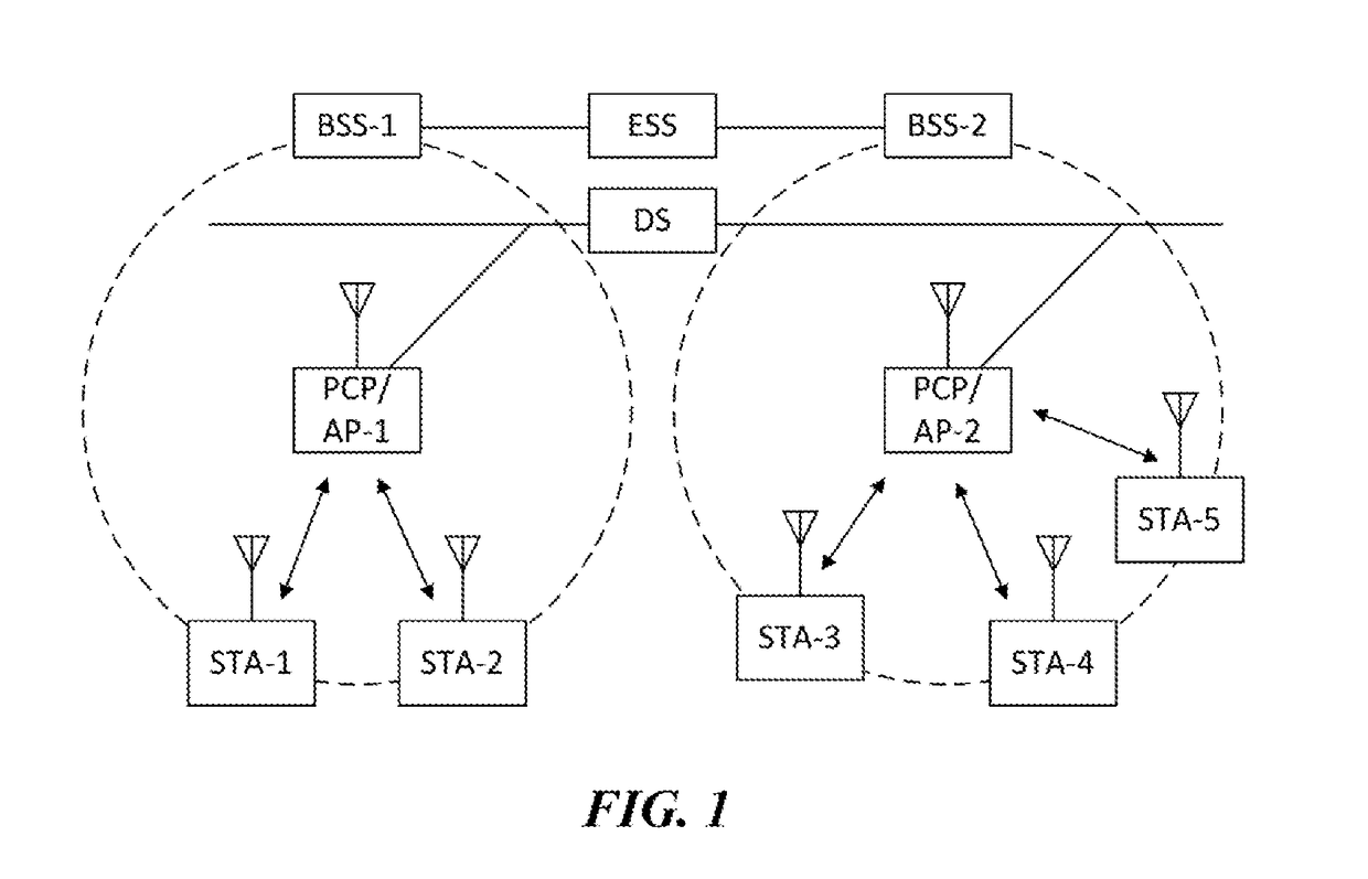 Wireless communication method and wireless communication terminal using same