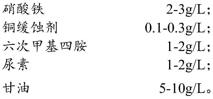 Electrolysis deplating solution and method for removing copper layer and tin layer on hanging tool simultaneously