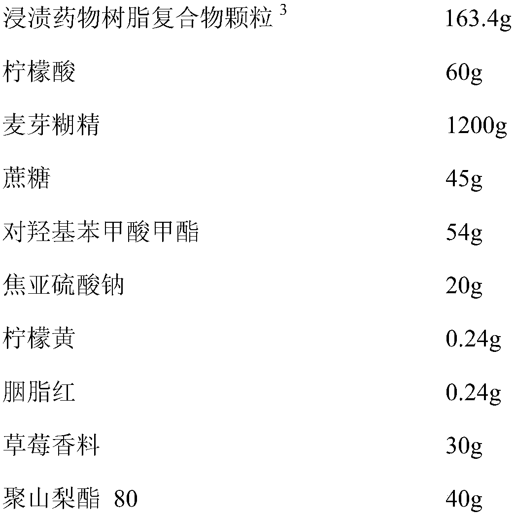 Carbinoxamine maleate oral slow-release suspension and preparation method thereof