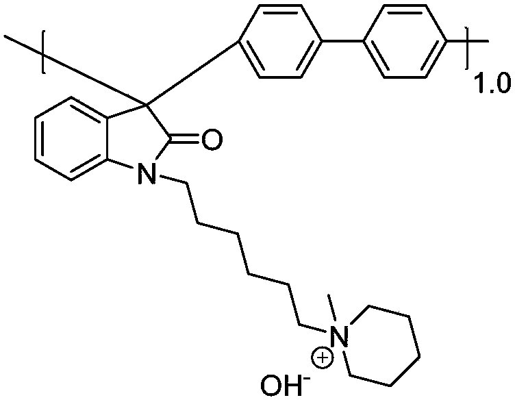 A long-branched chain double-comb-shaped polyarylindole anion exchange membrane and a preparation method thereof