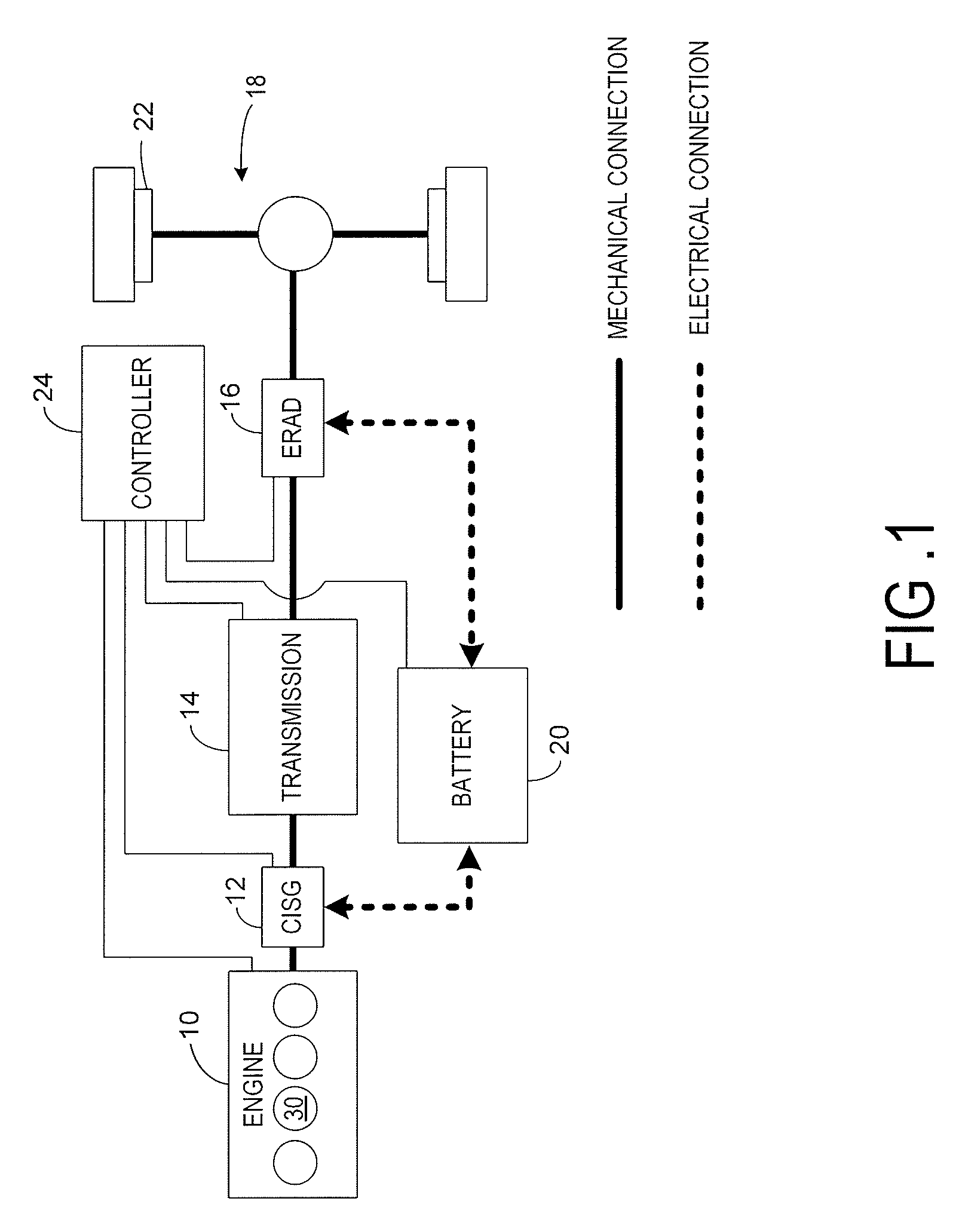 System and Method of Extending Regenerative Braking in a Hybrid Electric Vehicle