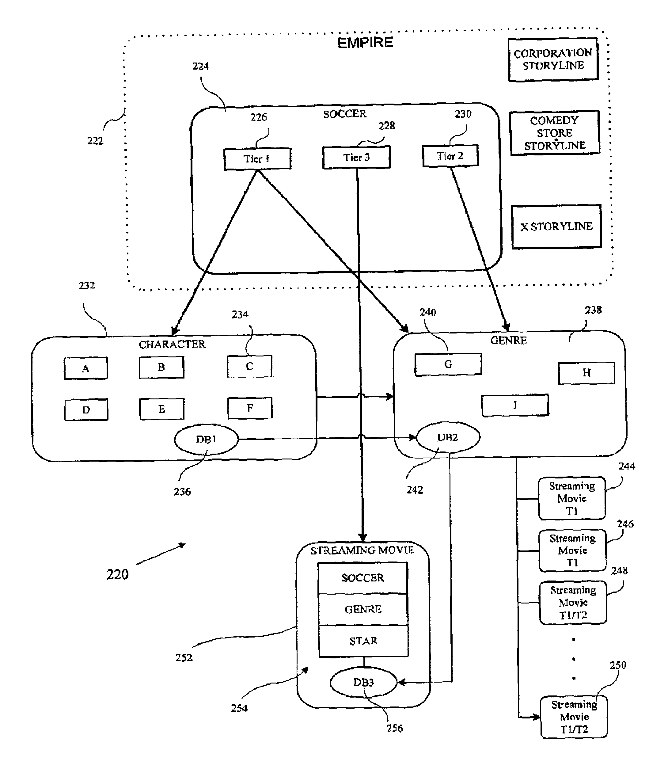 Method and system for distributing video content over a network