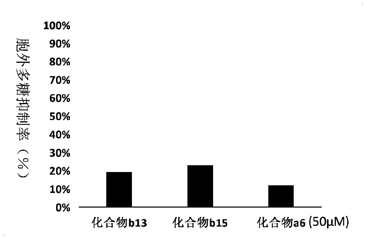 Compound containing cyclohydroxamic acid as well as preparation method and application of same