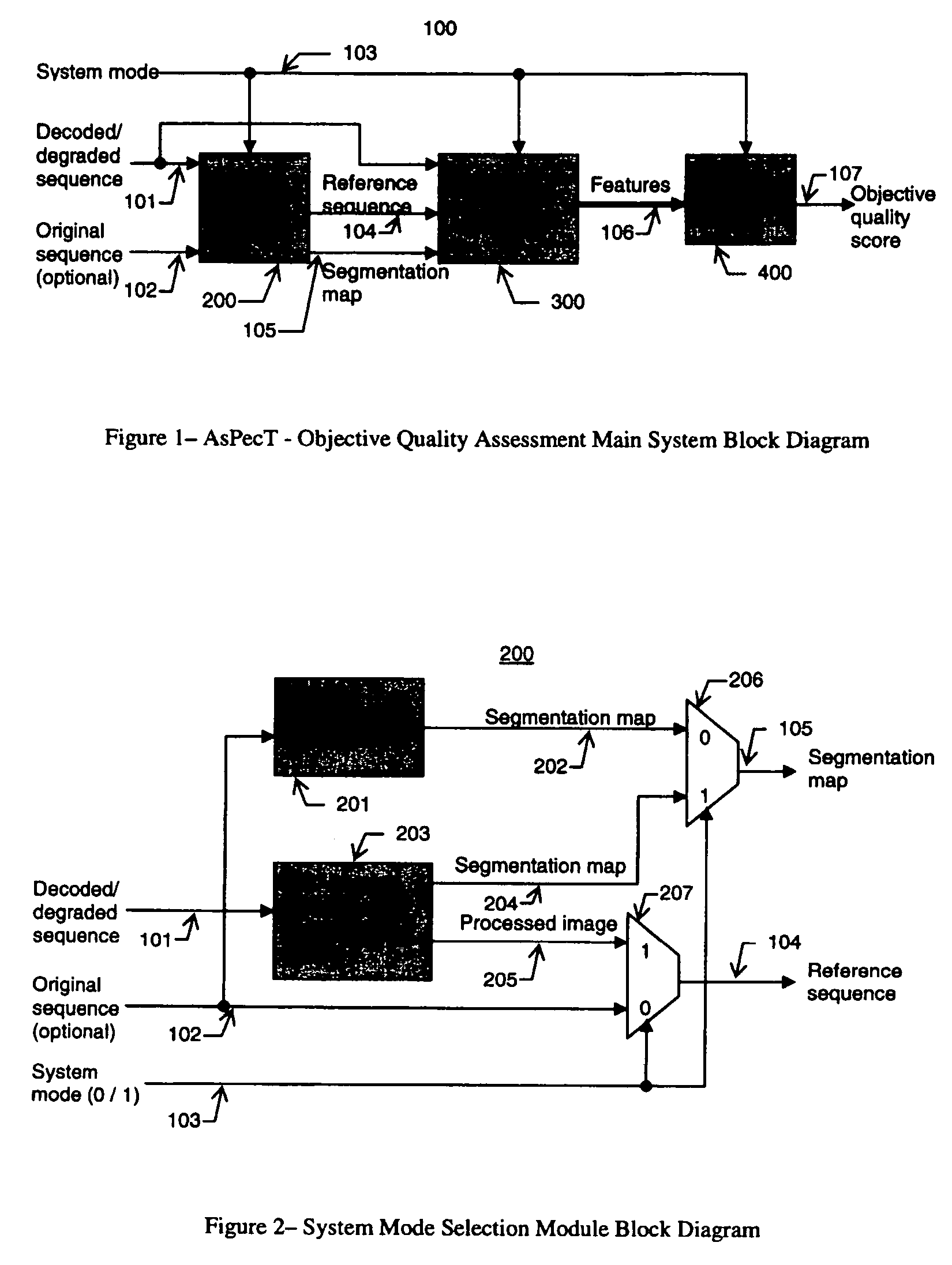 Apparatus and method for objective assessment of DCT-coded video quality with or without an original video sequence