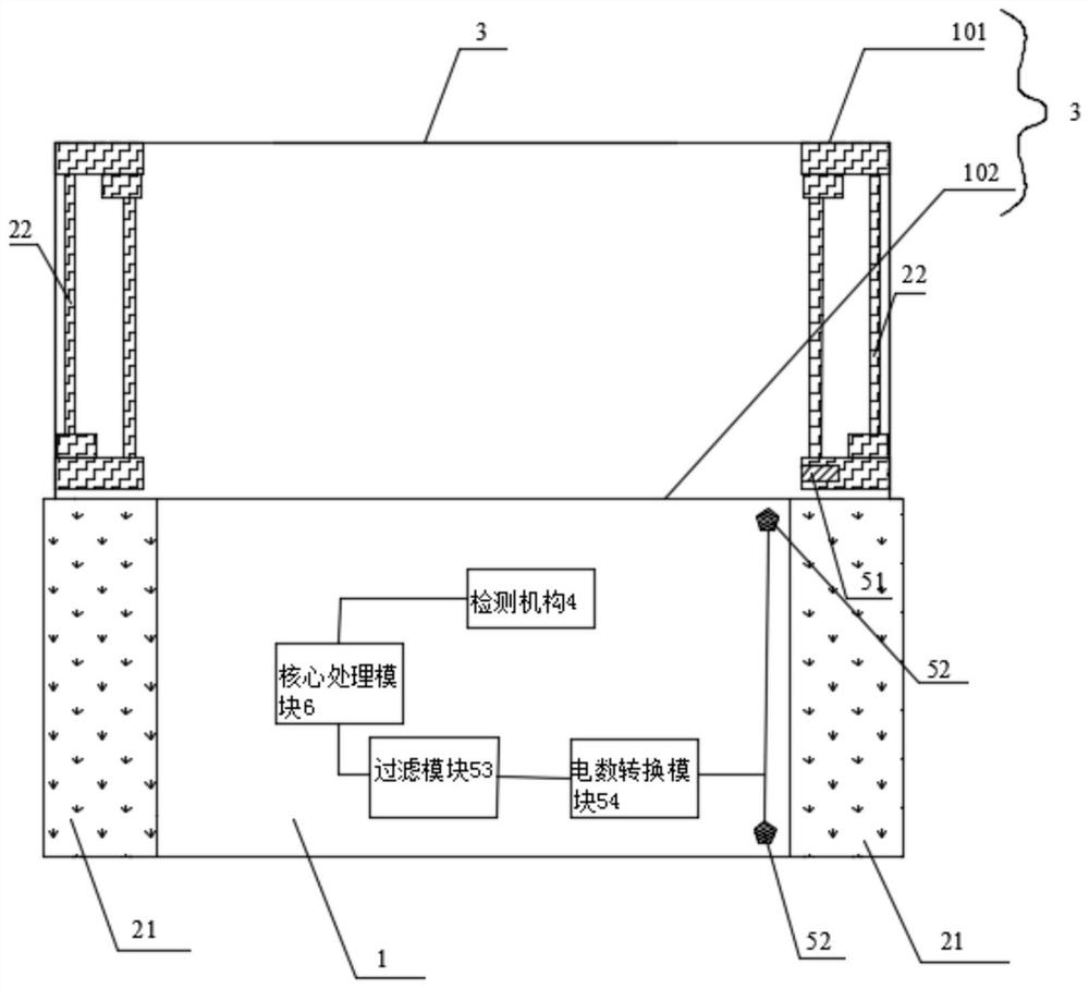 Slip terminal and calibration method for slip terminal displacement detection