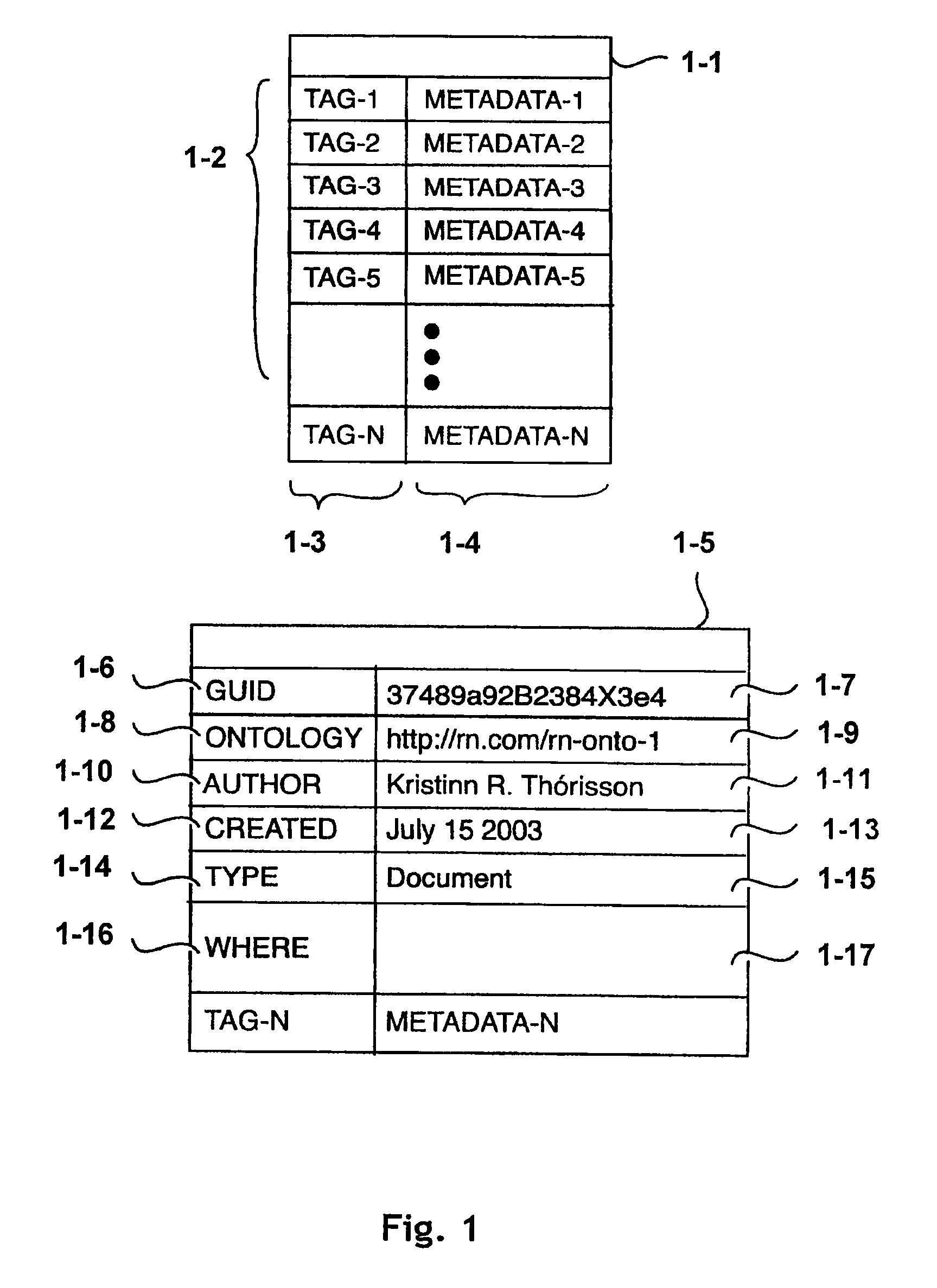 Methods and systems for semantically managing offers and requests over a network