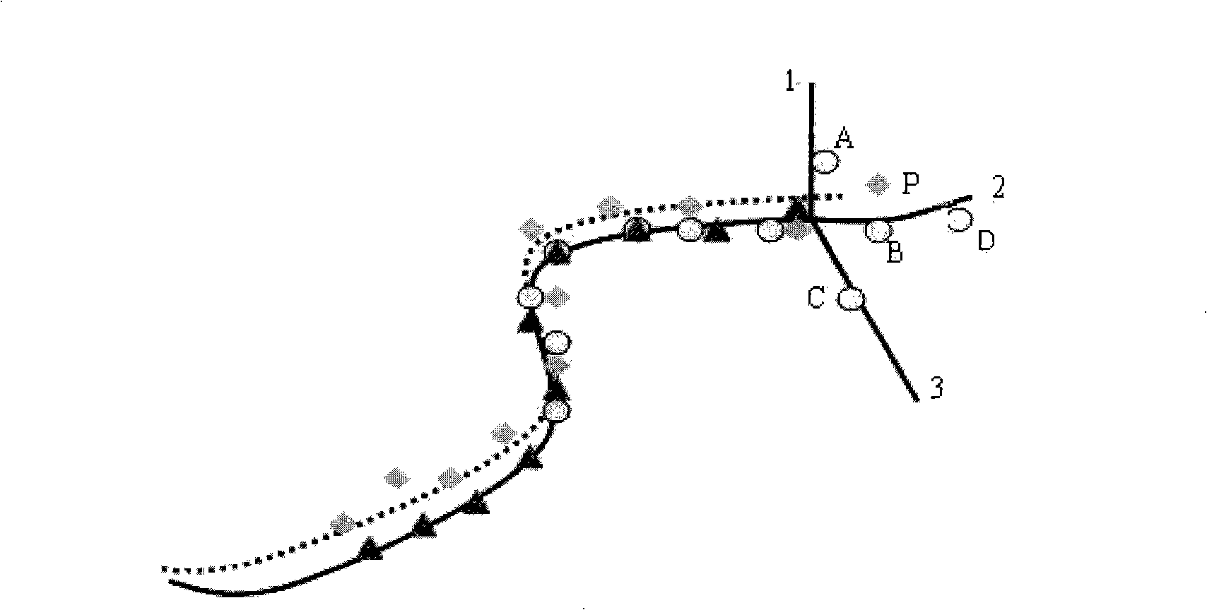 Map-matching method based on forecast ideology