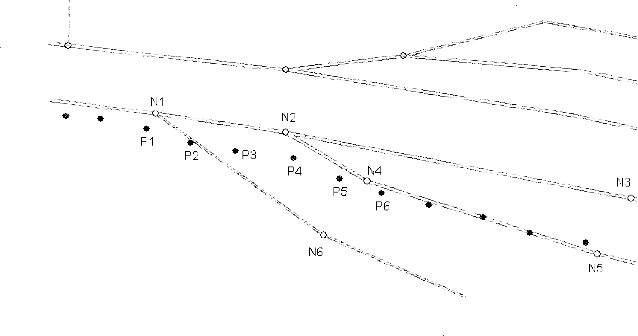 Map-matching method based on forecast ideology