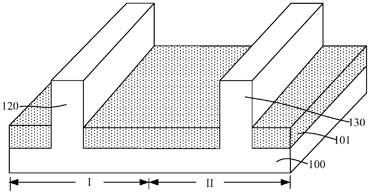 Semiconductor structure and its forming method, and sram