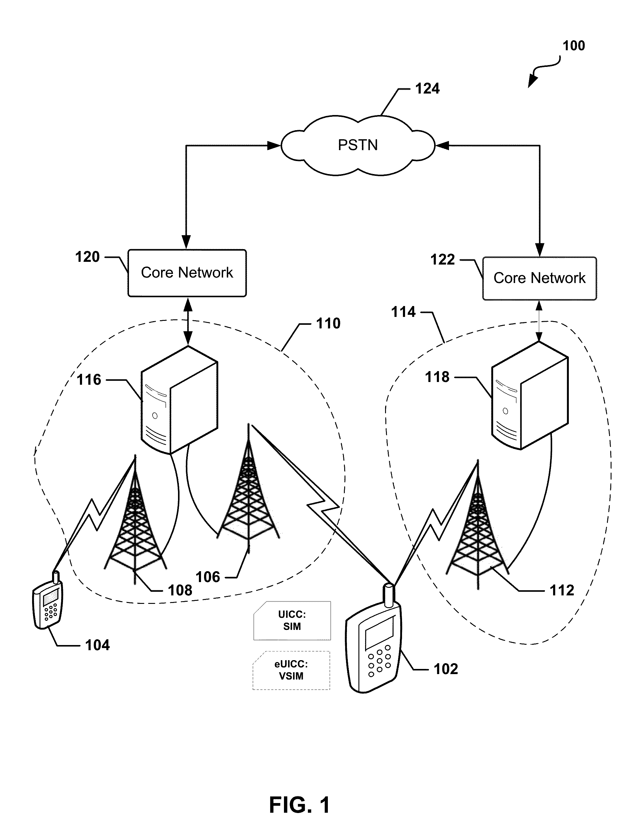 System and Methods for Dynamic SIM Provisioning on a Dual-SIM Wireless Communication Device