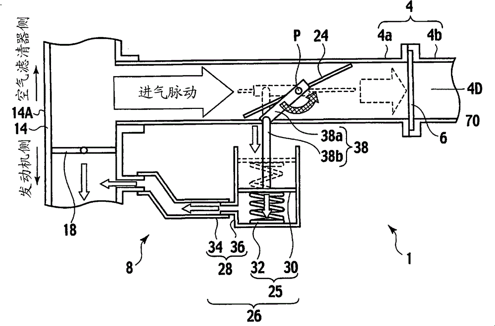 Intake air noise adjuster