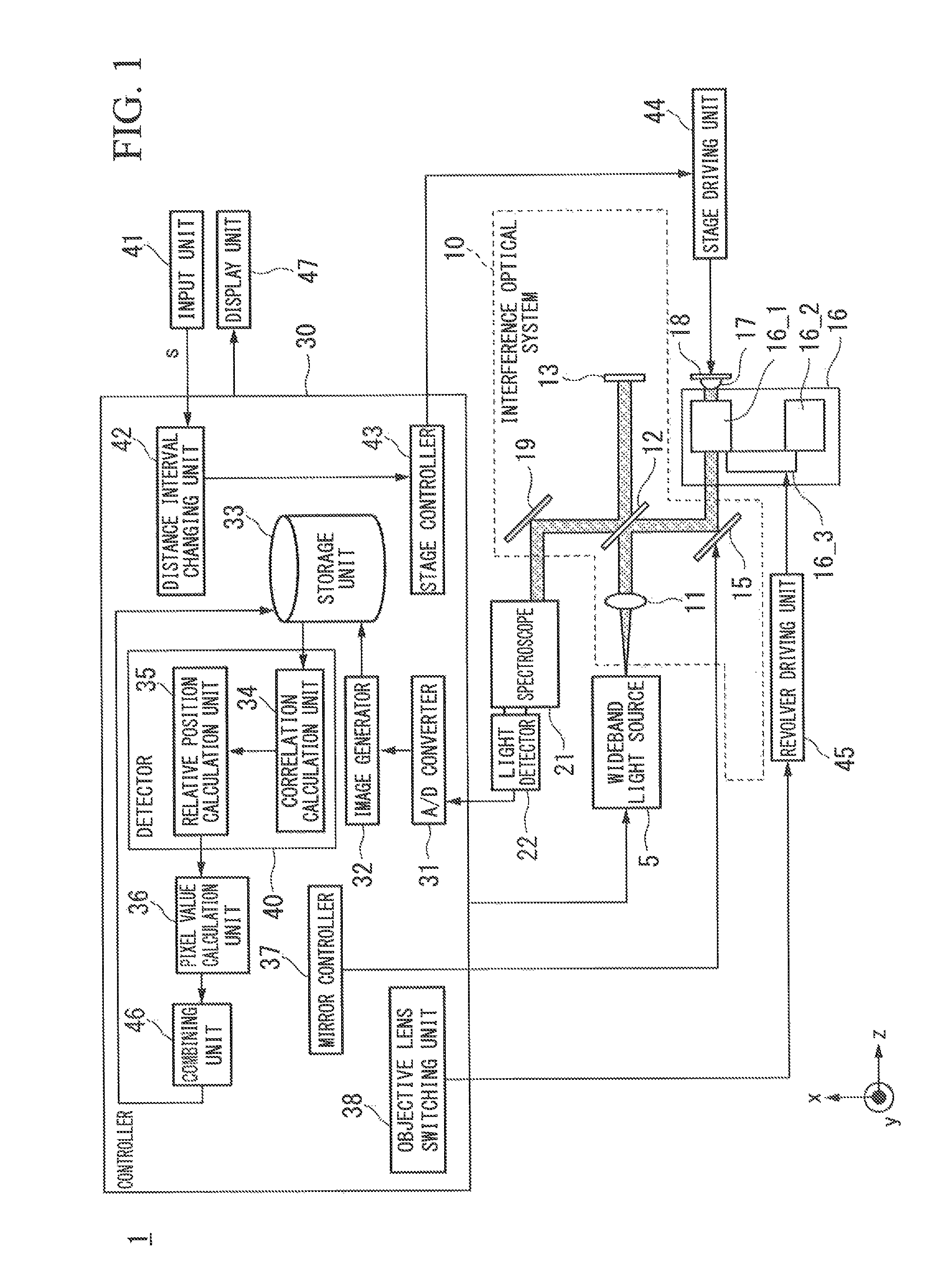 Optical coherence tomography observation apparatus, method for determining relative position of images, and program for determining relative position of images
