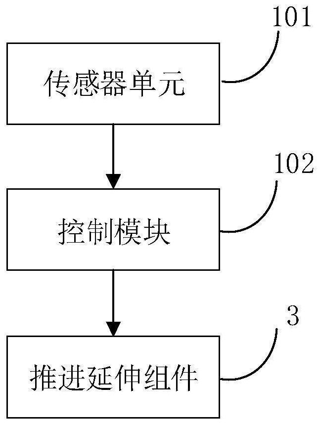 Automatic drilling angle adjusting system, drilling working mechanism and mine drill carriage