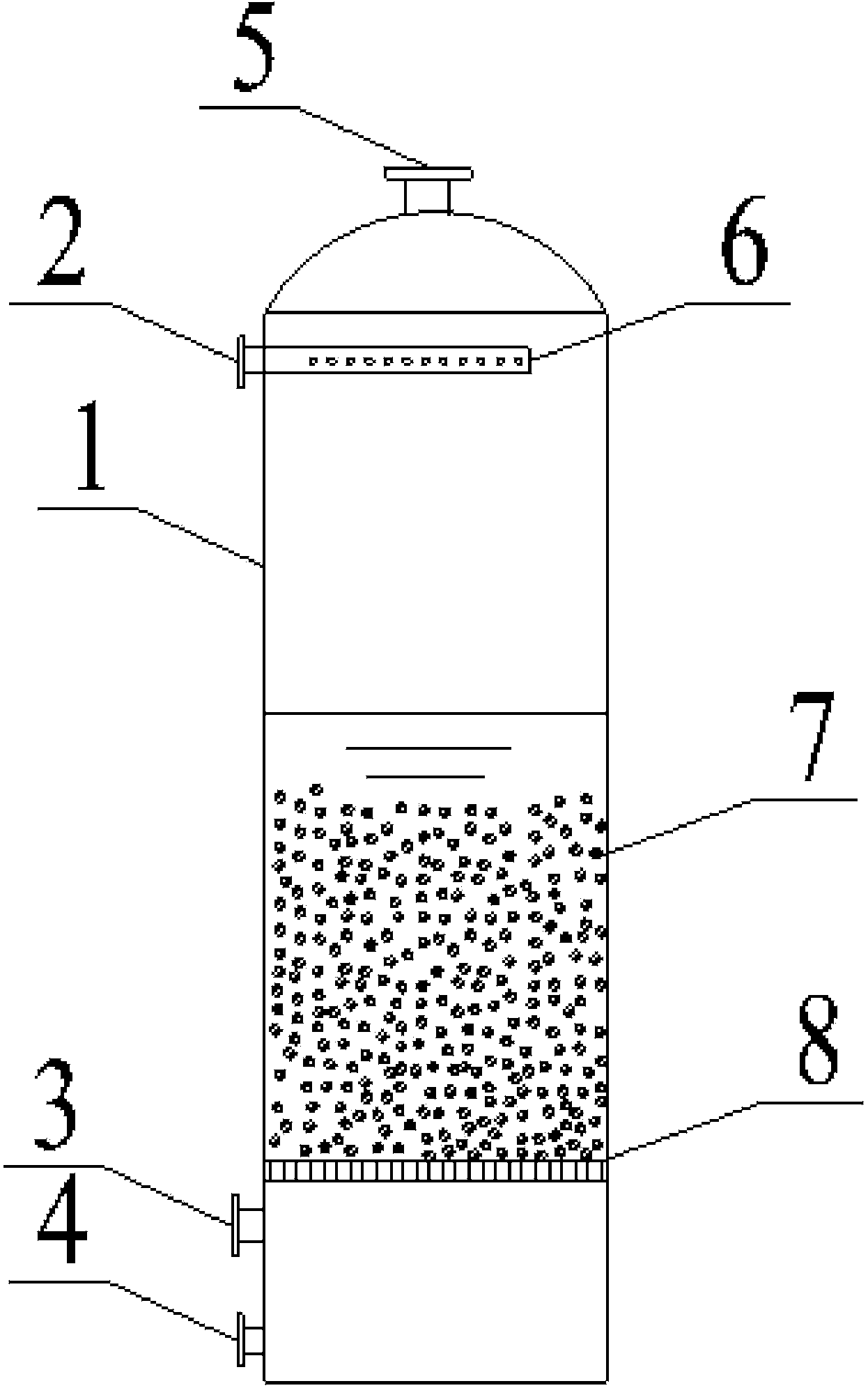 Treatment method and device for fluidizing and stripping high ammonia and nitrogen waste water