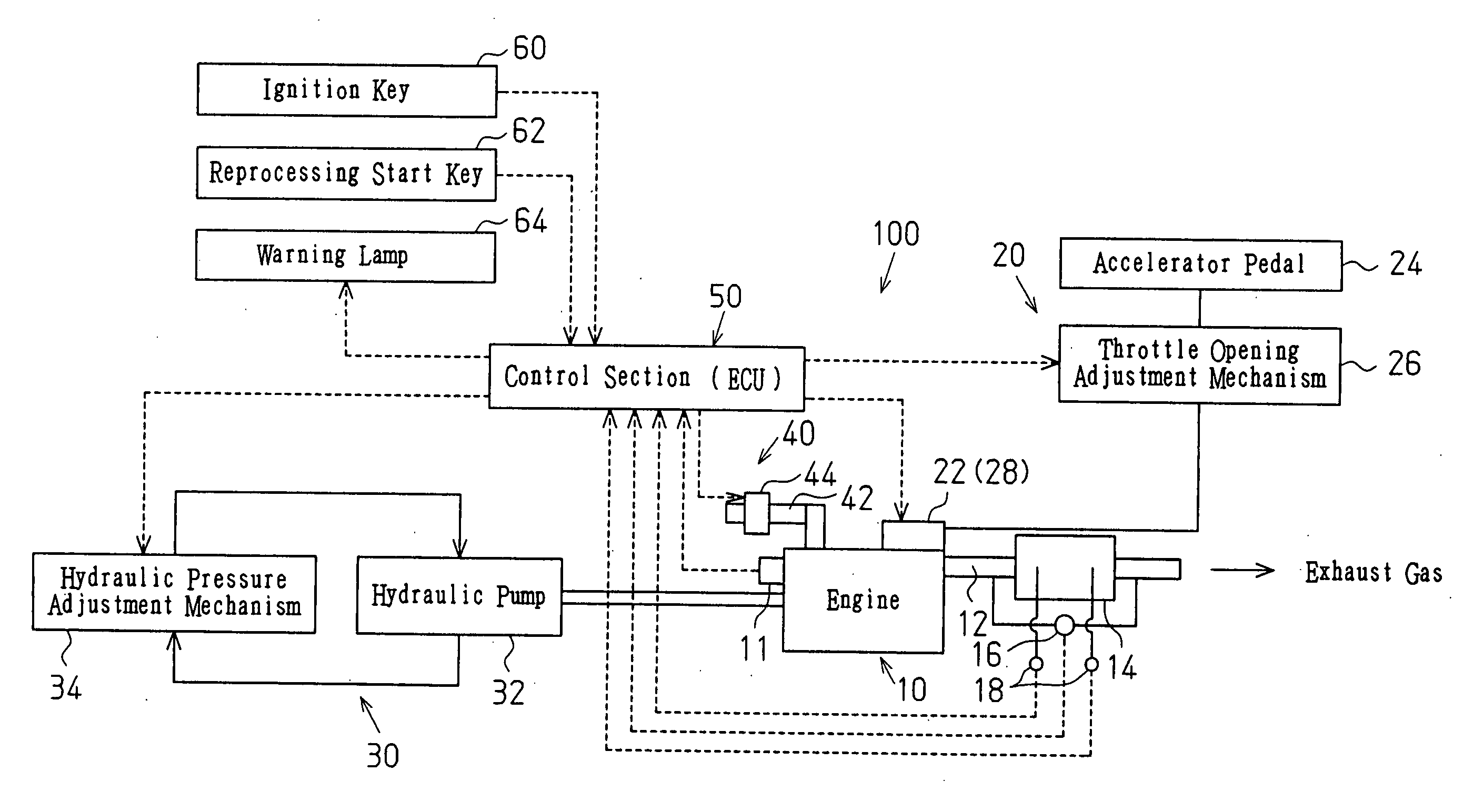 Device and method for purifying exhaust gas from industrial vehicle engine