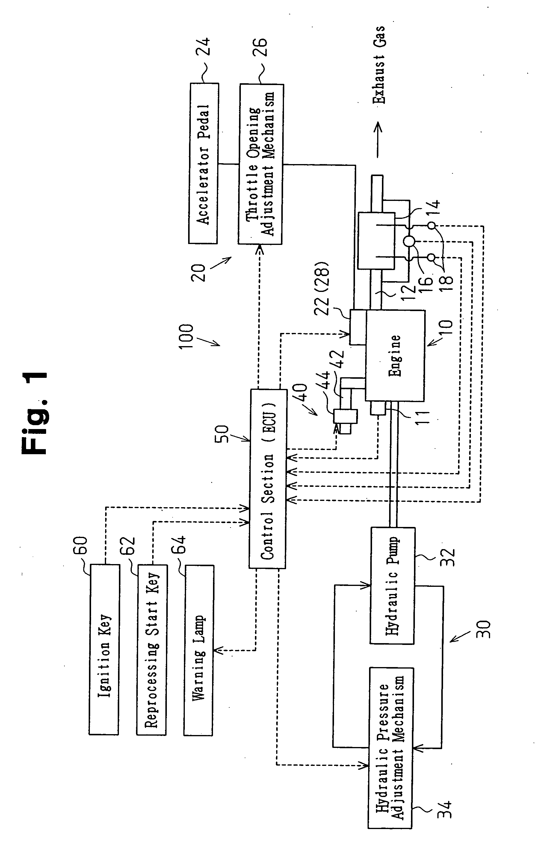 Device and method for purifying exhaust gas from industrial vehicle engine