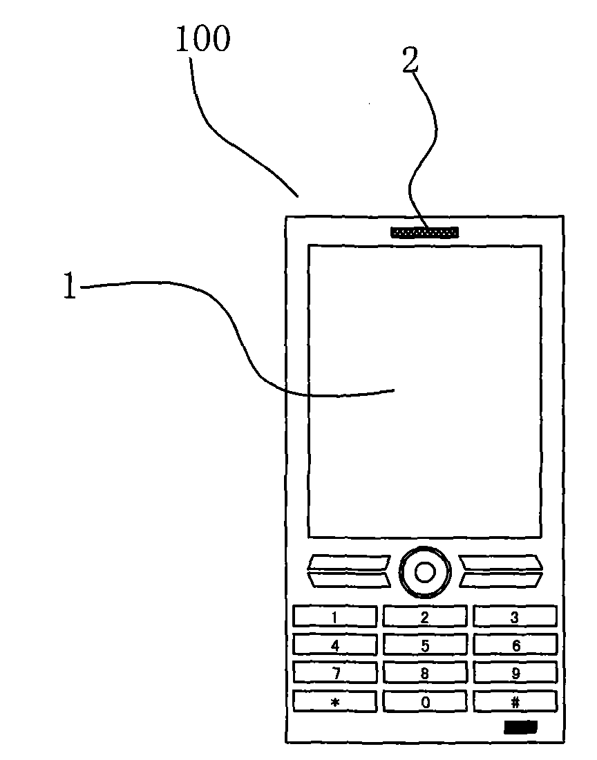 Mobile communication terminal