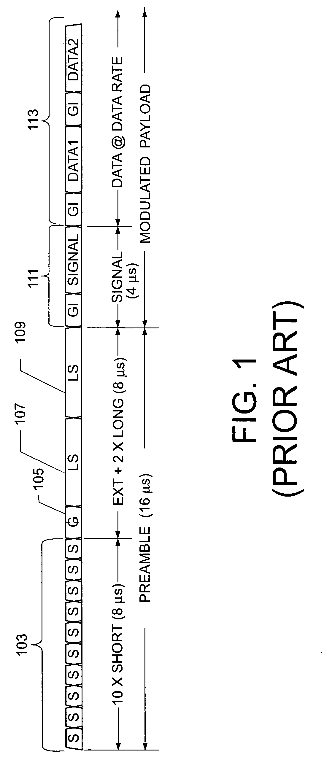 Method and apparatus for cell identification in wireless data networks
