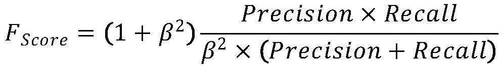 Sunspot group classification method based on deep learning