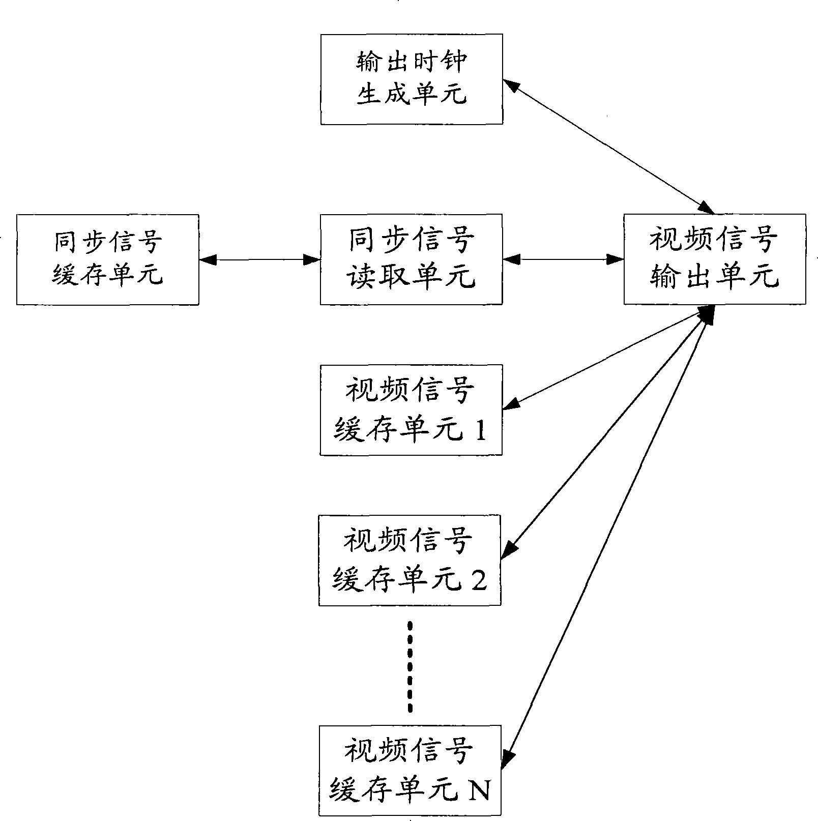 LCD control system