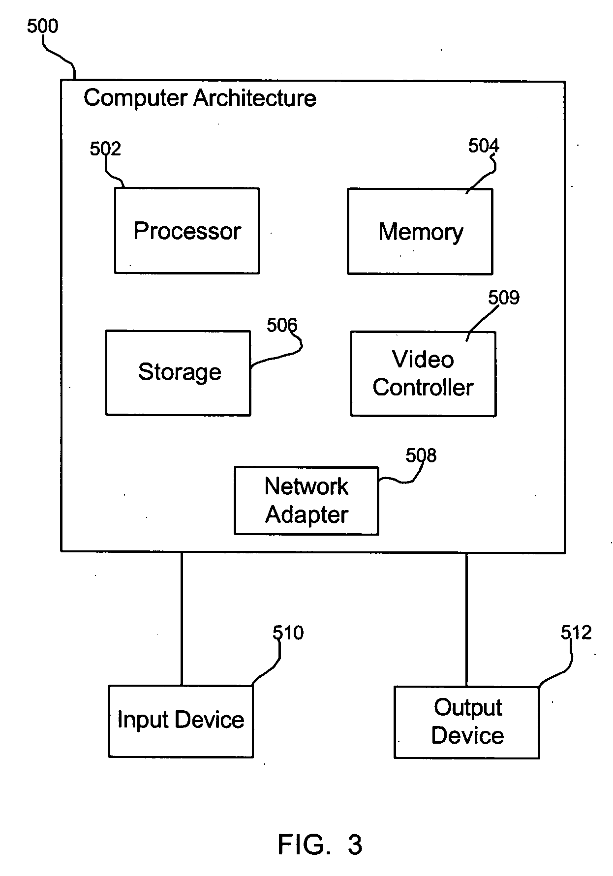 Method, system, and program for managing memory options for devices