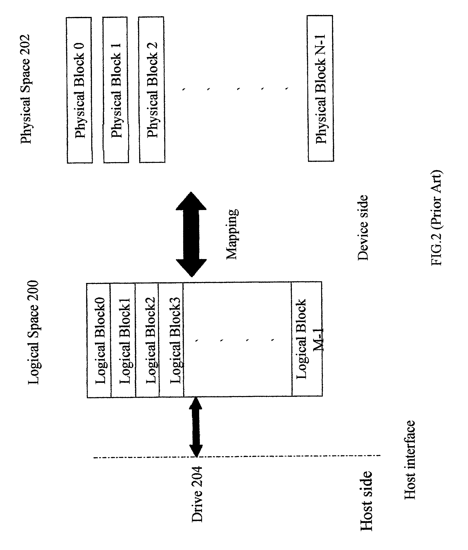 Method for partitioning memory mass storage device