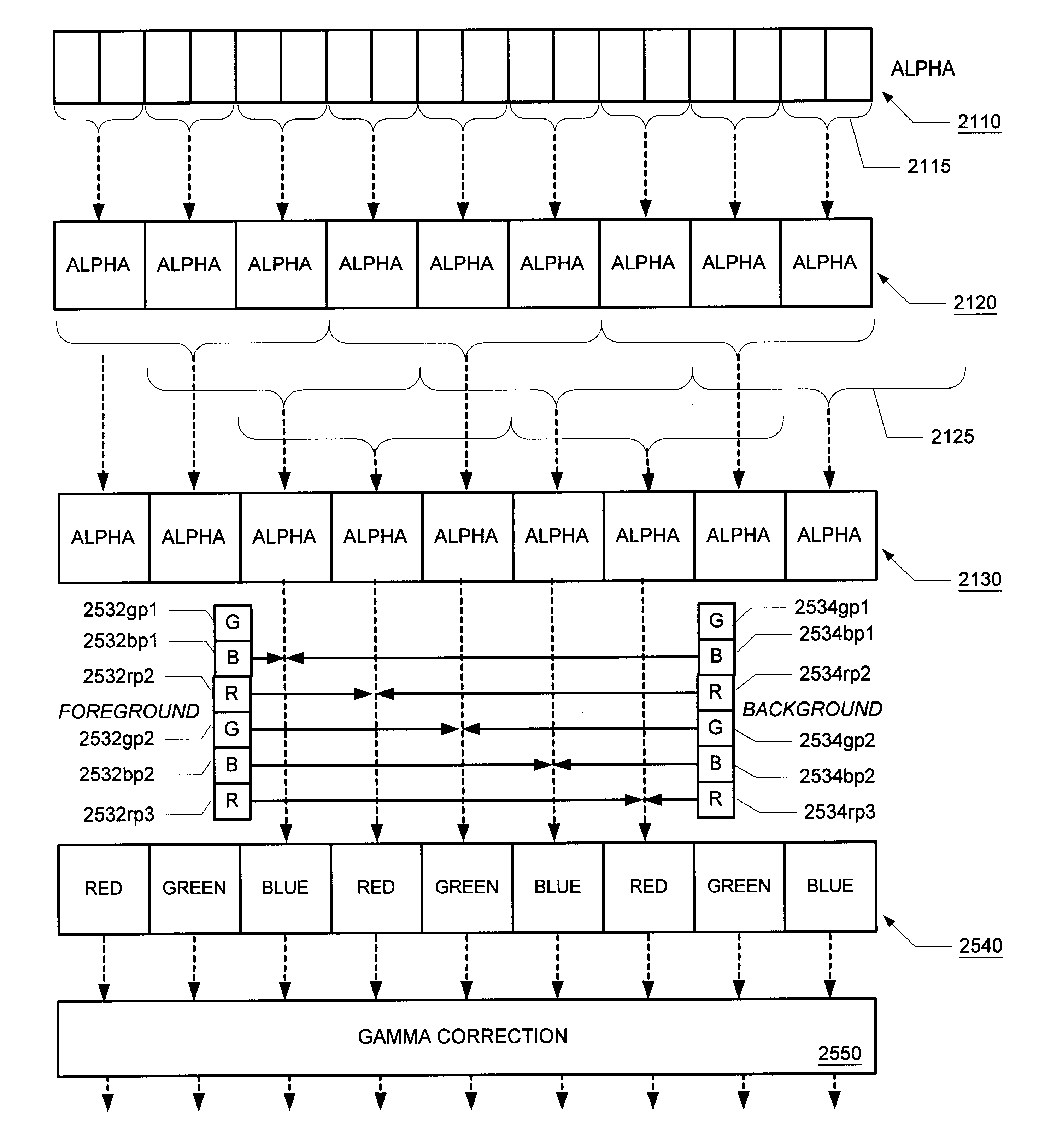 Methods apparatus and data structures for enhancing the resolution of images to be rendered on patterned display devices