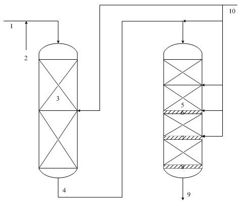 A method for enhancing the quality stability of hydrocracking products